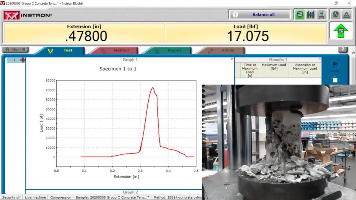 Screenshot of Concrete Compression Video